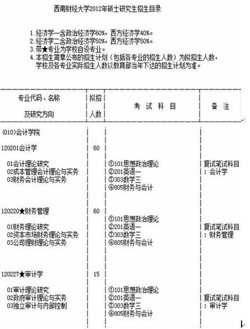 成都恩美医学美容，老师傅教你避开常见坑